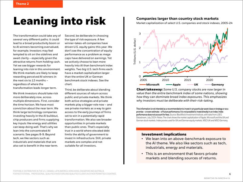 《BlackRock-2024  Midyear  Global Outlook-240716》 - 第6页预览图