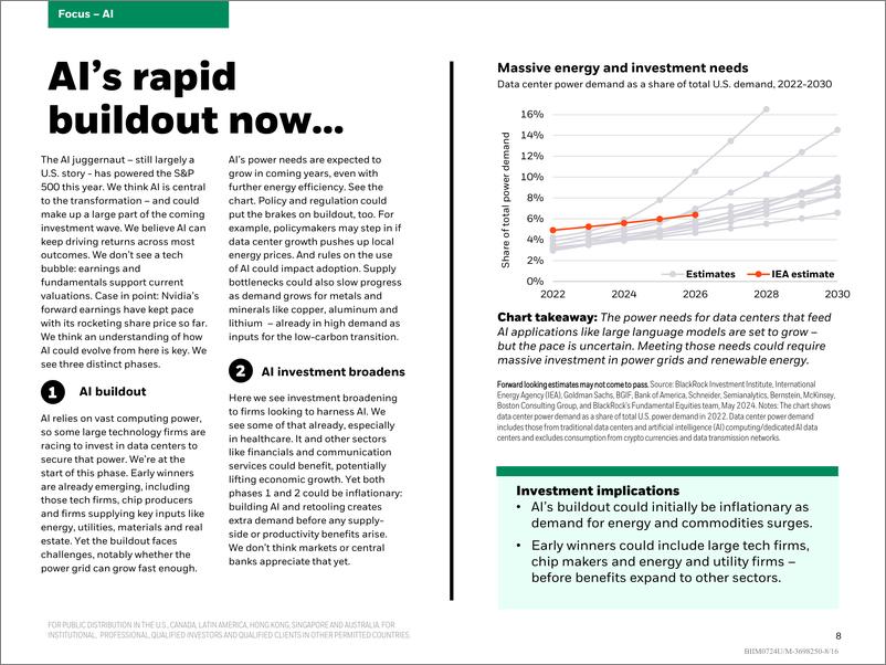 《BlackRock-2024  Midyear  Global Outlook-240716》 - 第8页预览图