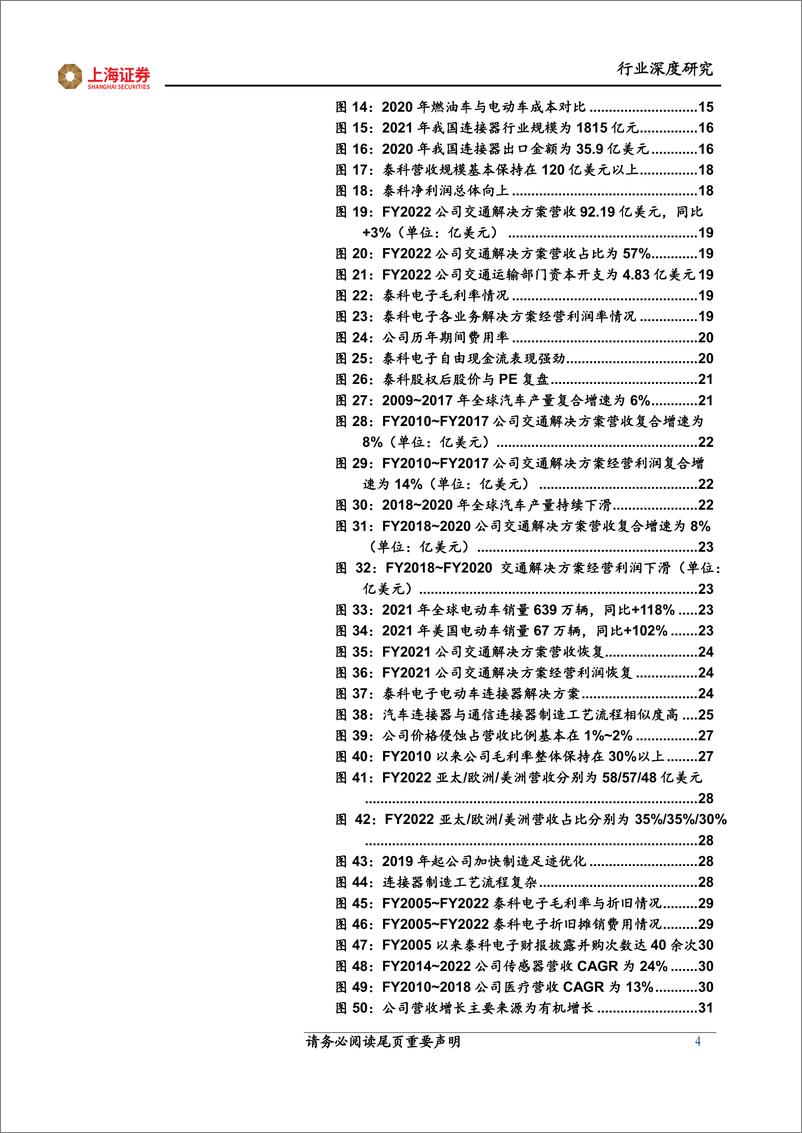 《汽车连接器行业深度报告：鉴巨头泰科成长之史，寻向上突破之路-20230220-上海证券-39页》 - 第5页预览图