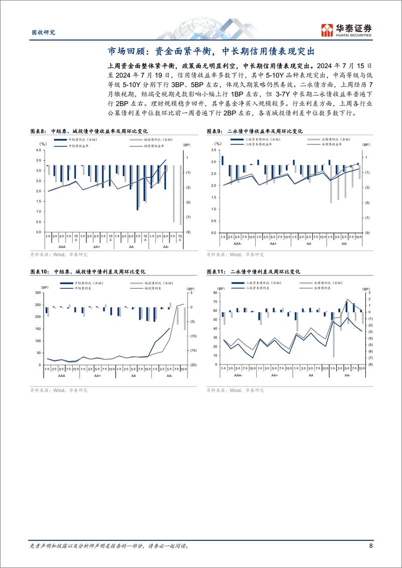 《信用：公募REITs二季报简评-240722-华泰证券-19页》 - 第8页预览图