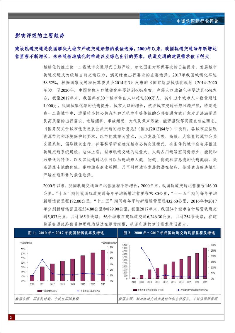 《中诚信-中国城市轨道交通行业展望-2019.3-12页》 - 第2页预览图