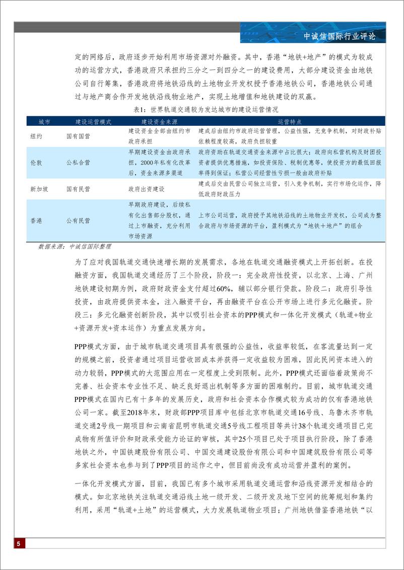 《中诚信-中国城市轨道交通行业展望-2019.3-12页》 - 第5页预览图