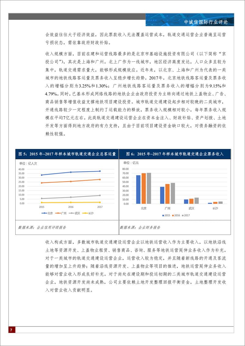 《中诚信-中国城市轨道交通行业展望-2019.3-12页》 - 第7页预览图