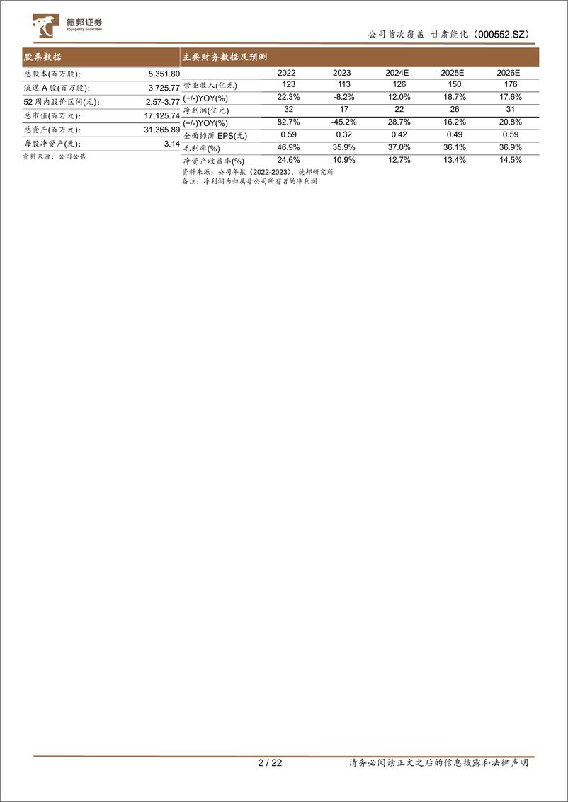 《甘肃能化(000552)短期经营改善，长期增量可观-240625-德邦证券-22页》 - 第2页预览图