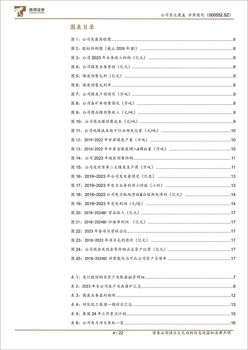 《甘肃能化(000552)短期经营改善，长期增量可观-240625-德邦证券-22页》 - 第4页预览图