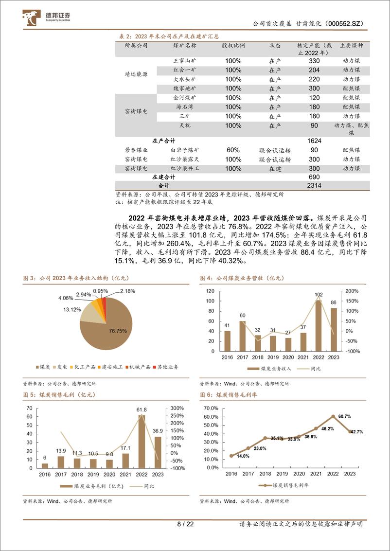 《甘肃能化(000552)短期经营改善，长期增量可观-240625-德邦证券-22页》 - 第8页预览图