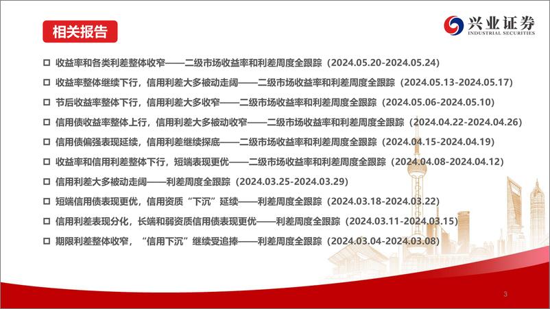 《二级市场收益率和利差周度全跟踪：收益率和各类利差继续探底-240602-兴业证券-49页》 - 第4页预览图