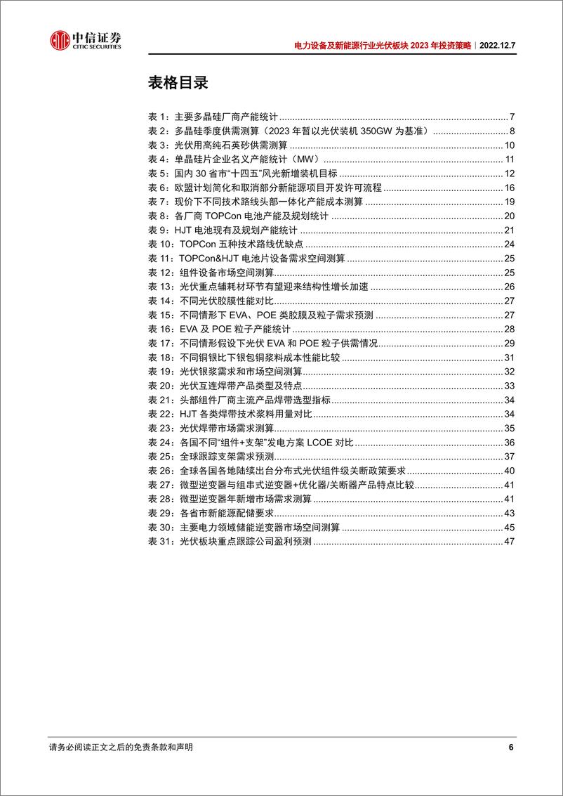 《电力设备及新能源行业光伏板块2023年投资策略：景气相随，拔萃鼎新-20221207-中信证券-50页》 - 第7页预览图