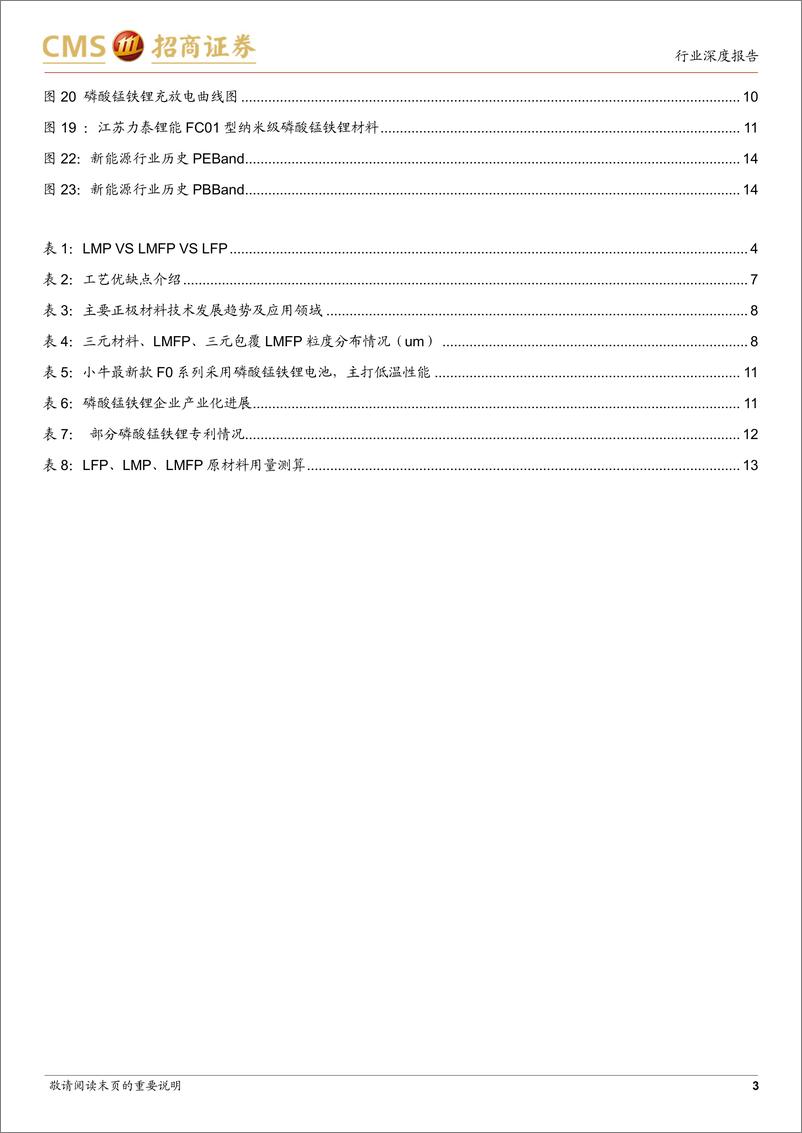 《2021年  【15页】动力电池与电池系统系列报告(83)：磷酸锰铁锂可能是磷酸铁锂升级方向，产业化开始启动》 - 第3页预览图