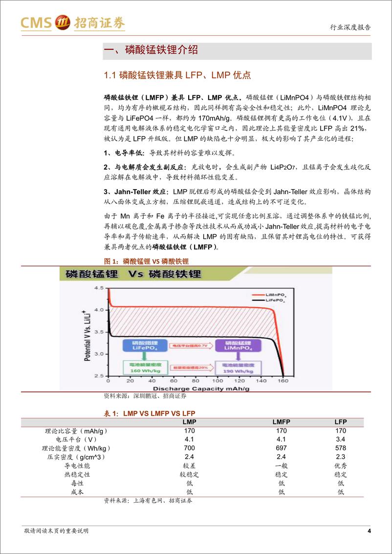 《2021年  【15页】动力电池与电池系统系列报告(83)：磷酸锰铁锂可能是磷酸铁锂升级方向，产业化开始启动》 - 第4页预览图