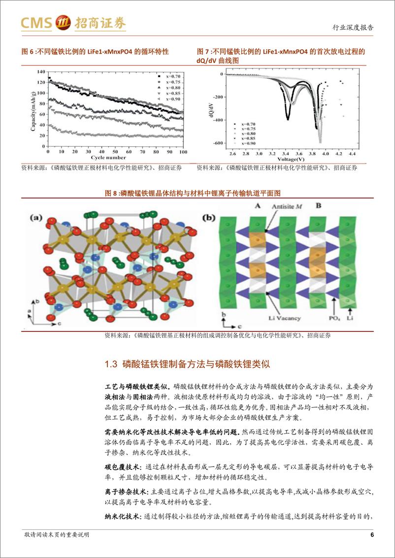 《2021年  【15页】动力电池与电池系统系列报告(83)：磷酸锰铁锂可能是磷酸铁锂升级方向，产业化开始启动》 - 第6页预览图