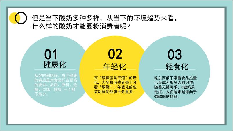 《每日清零酸奶新品上市活动推广方案》 - 第5页预览图