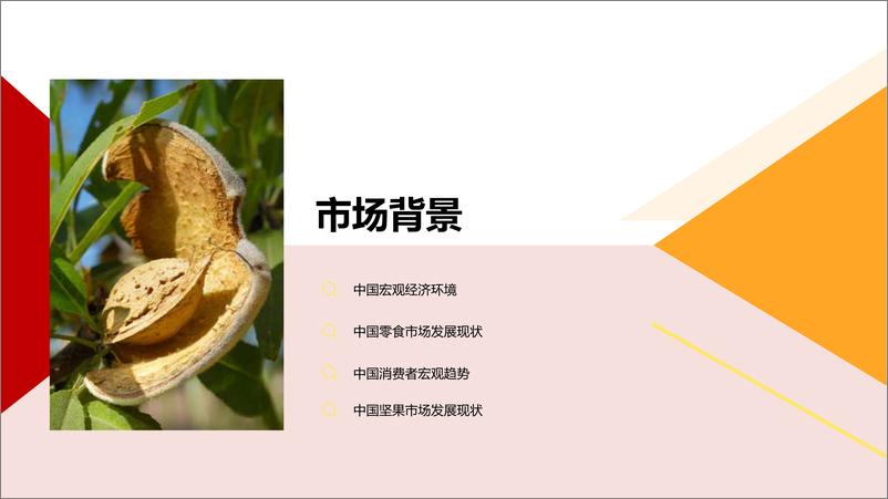 《加州巴旦木创新趋势白皮书-69页》 - 第4页预览图