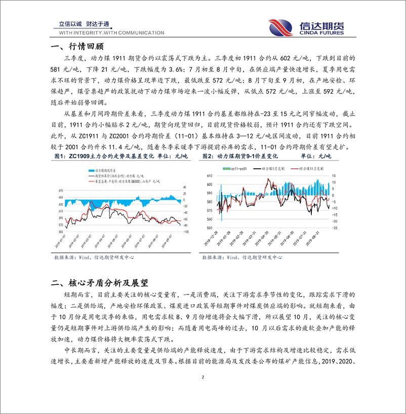 《动力煤四季报：中长期价格偏空，关注逢高做空机会-20190930-信达期货-17页》 - 第3页预览图