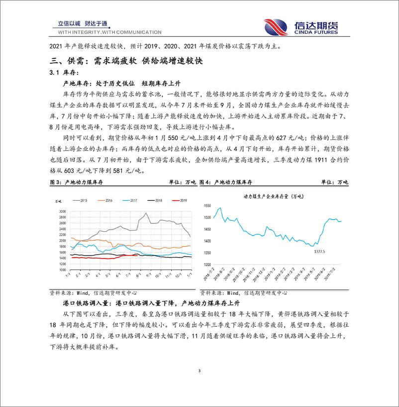 《动力煤四季报：中长期价格偏空，关注逢高做空机会-20190930-信达期货-17页》 - 第4页预览图