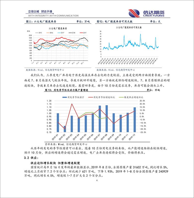 《动力煤四季报：中长期价格偏空，关注逢高做空机会-20190930-信达期货-17页》 - 第7页预览图