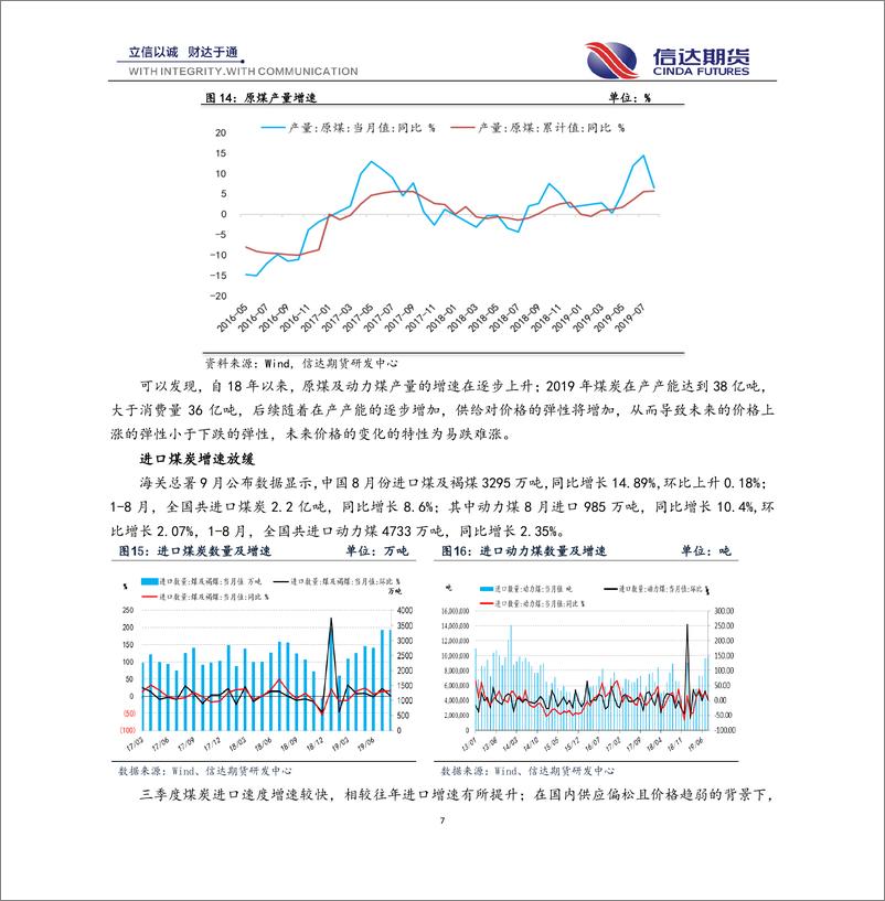 《动力煤四季报：中长期价格偏空，关注逢高做空机会-20190930-信达期货-17页》 - 第8页预览图