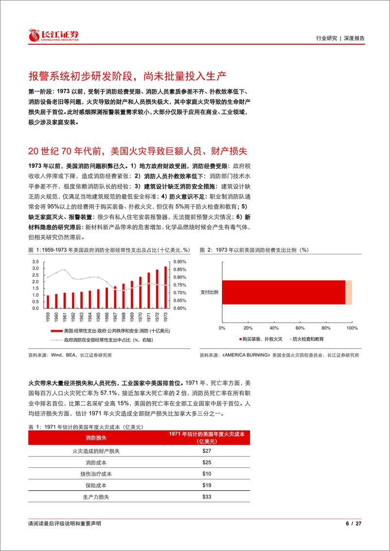 《建筑与工程行业海外消防：家用市场空间广阔，龙头企业优势显著-240724-长江证券-27页》 - 第6页预览图