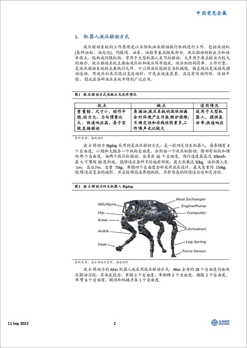 《海通国际：机器人专题系列（5）-液压气压驱动方式解析》 - 第2页预览图