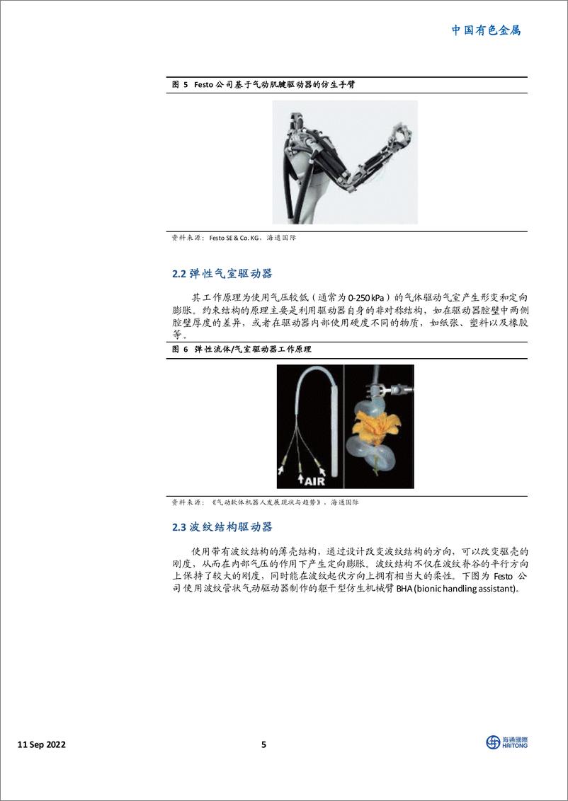 《海通国际：机器人专题系列（5）-液压气压驱动方式解析》 - 第5页预览图