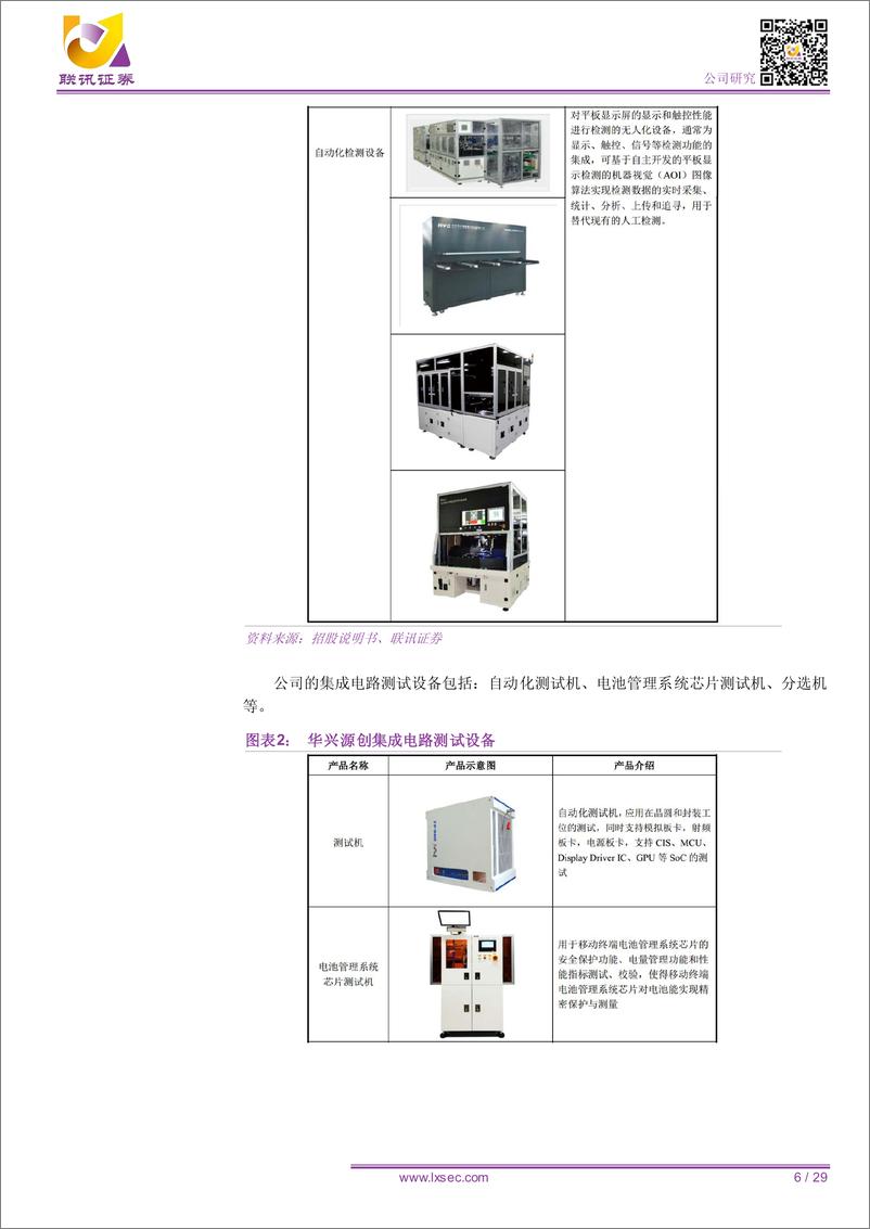 《电子行业：华兴源创，掌握核心技术，保持行业领先-20190408-联讯证券-29页》 - 第7页预览图