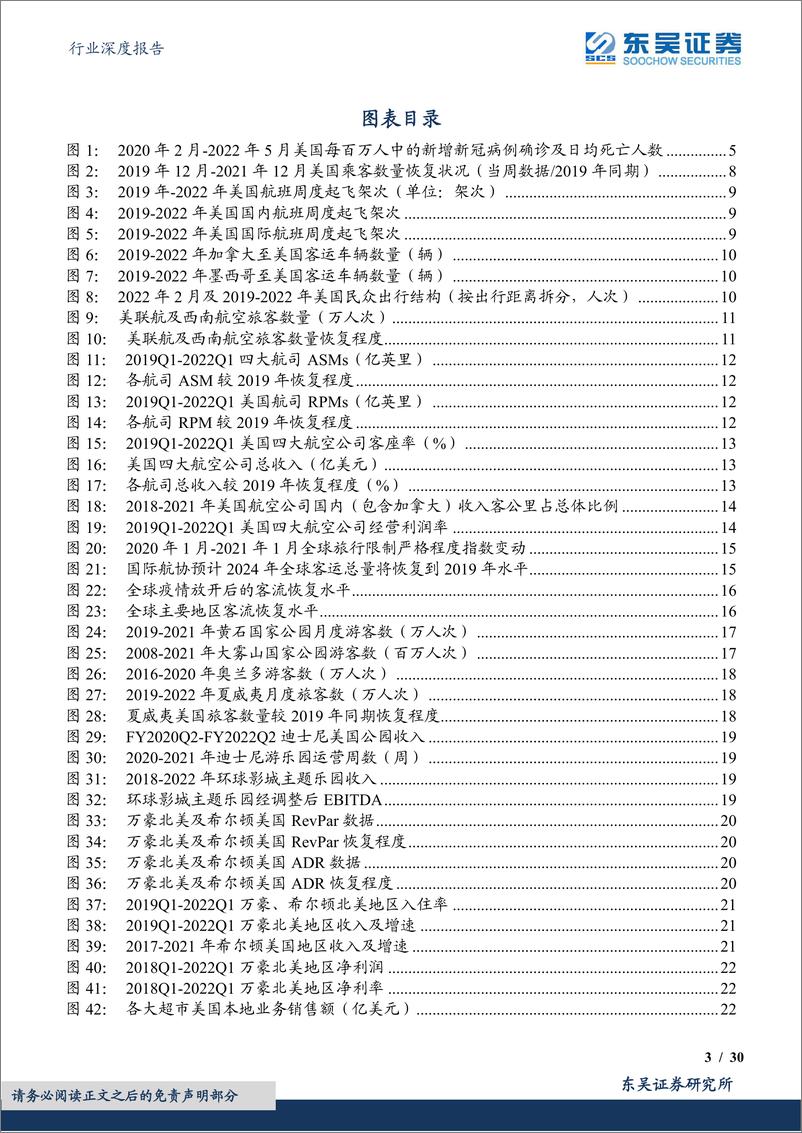 《商贸零售行业深度报告：免税行业专题（二），以第一大消费市场美国为例，出行消费产业链如何疫后复苏？-20220607-东吴证券-30页》 - 第4页预览图