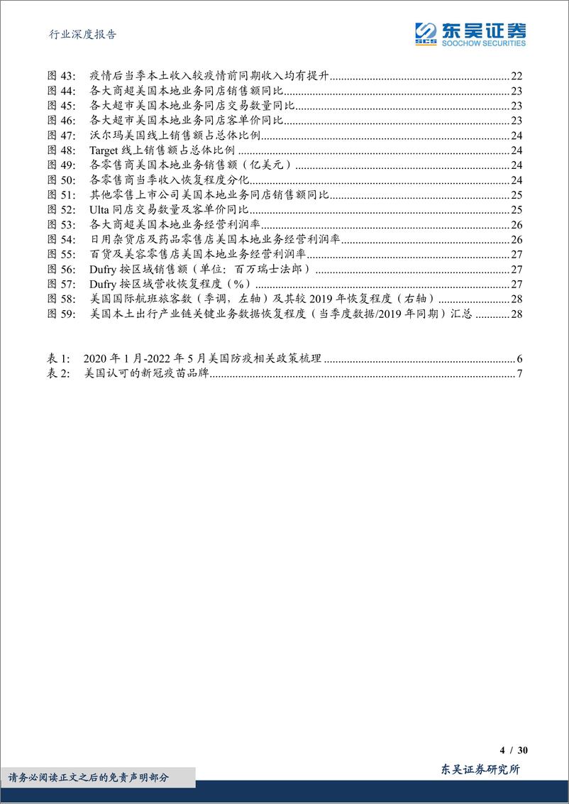 《商贸零售行业深度报告：免税行业专题（二），以第一大消费市场美国为例，出行消费产业链如何疫后复苏？-20220607-东吴证券-30页》 - 第5页预览图