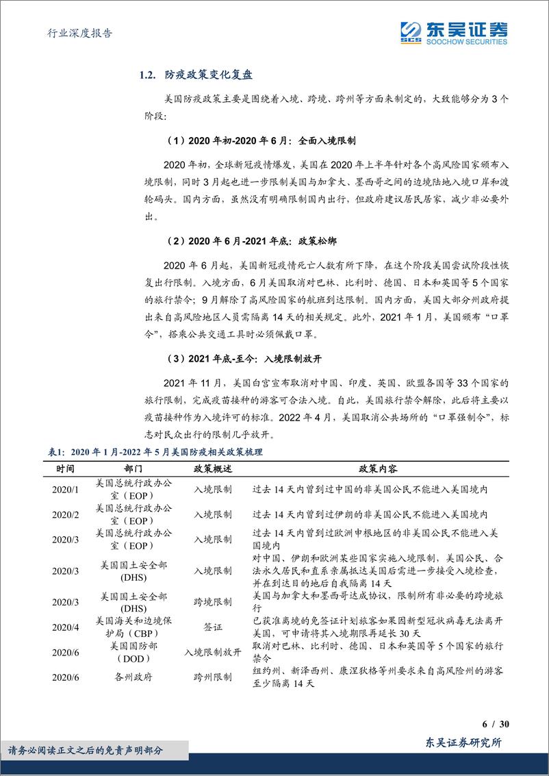 《商贸零售行业深度报告：免税行业专题（二），以第一大消费市场美国为例，出行消费产业链如何疫后复苏？-20220607-东吴证券-30页》 - 第7页预览图