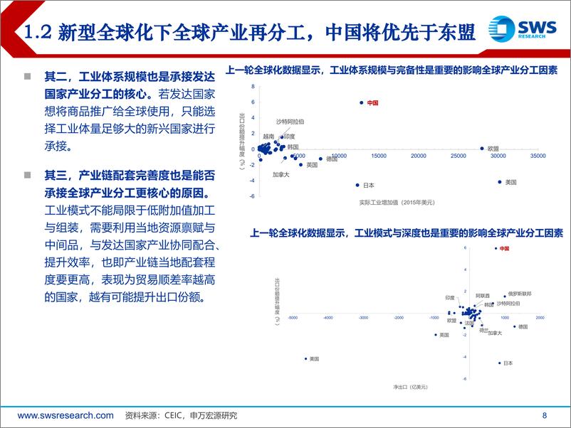 《2024年春季宏观经济展望：内外兼修-申万宏源-2024.3.27-87页》 - 第8页预览图