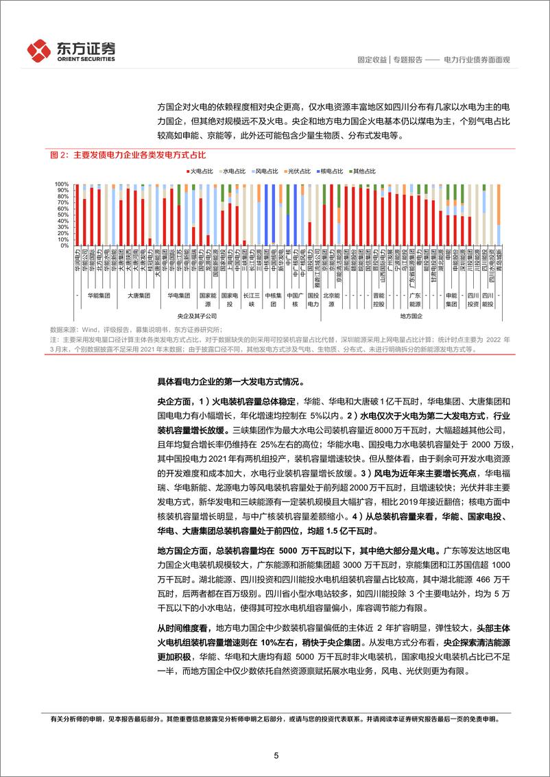 《固定收益专题报告：电力行业债券面面观-20221208-东方证券-22页》 - 第6页预览图