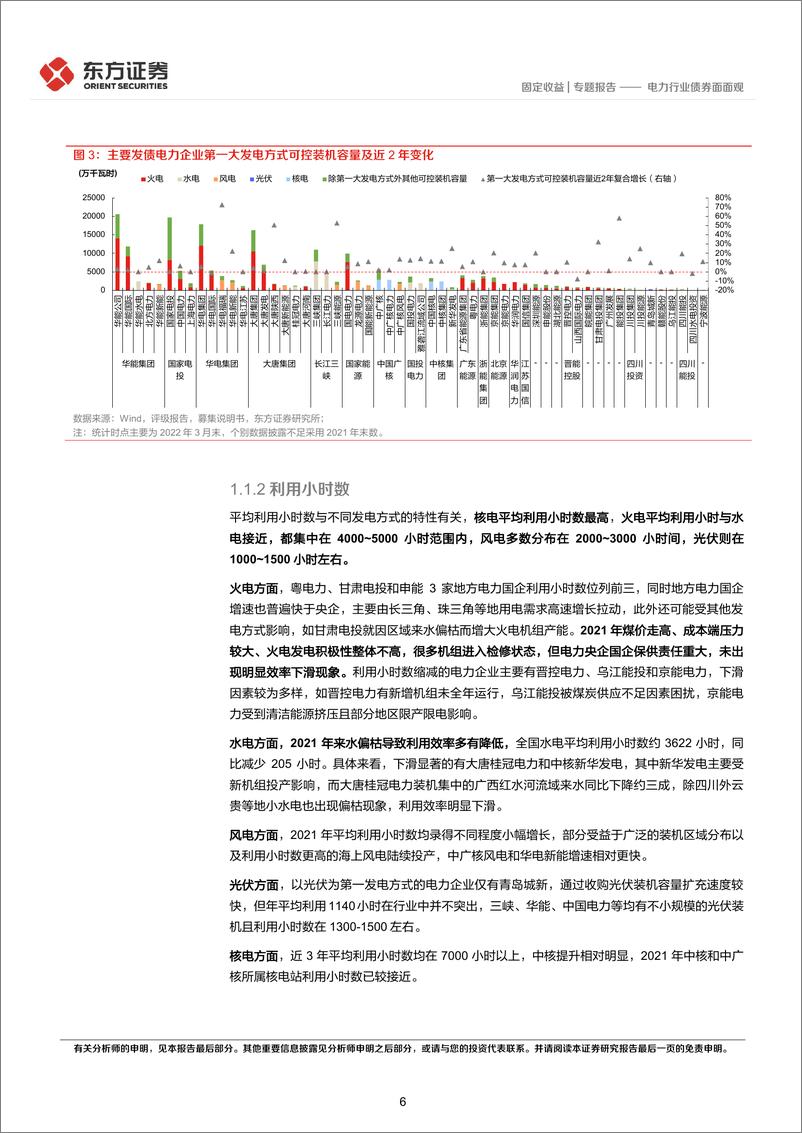 《固定收益专题报告：电力行业债券面面观-20221208-东方证券-22页》 - 第7页预览图