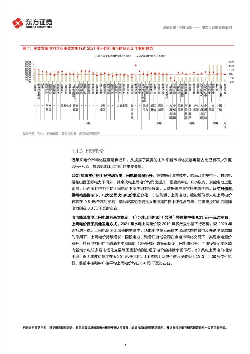 《固定收益专题报告：电力行业债券面面观-20221208-东方证券-22页》 - 第8页预览图