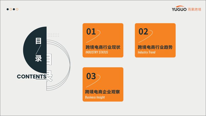 《2025年跨境电商行业趋势报告-52页》 - 第3页预览图