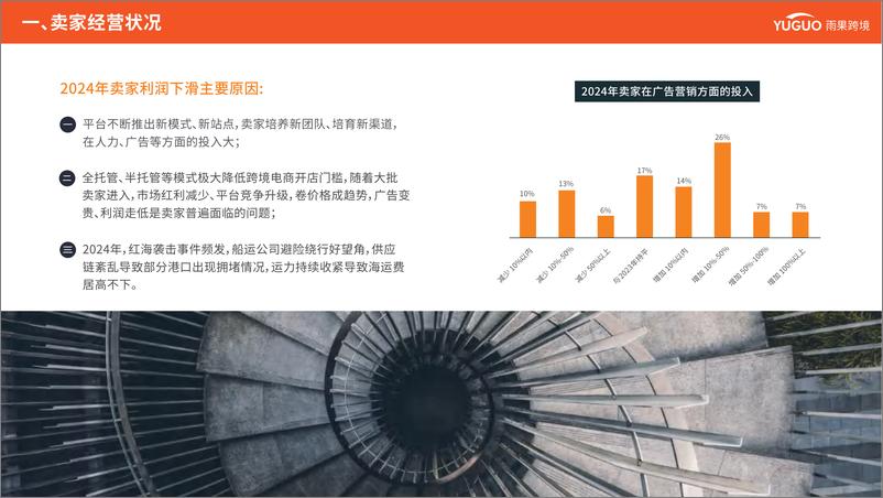 《2025年跨境电商行业趋势报告-52页》 - 第6页预览图