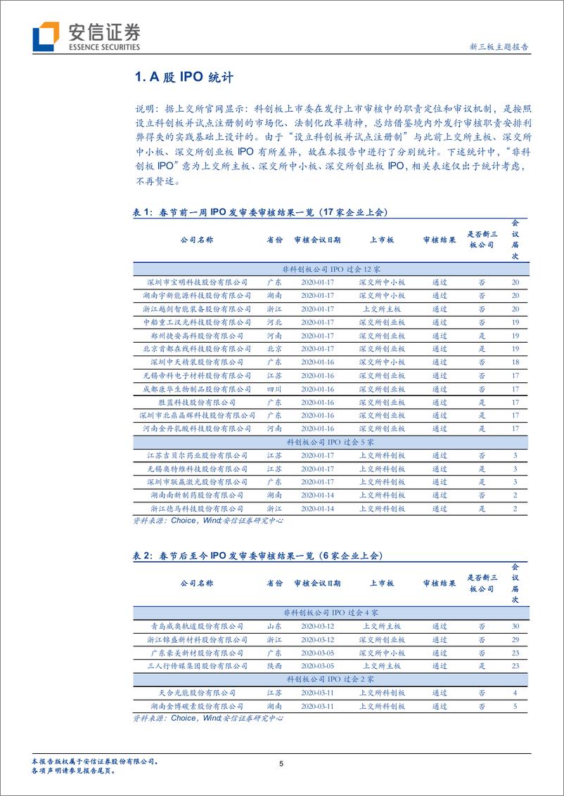 《IPO观察：春节前后共23家企业过会，康华生物或值得重点追踪-20200319-安信证券-34页》 - 第6页预览图