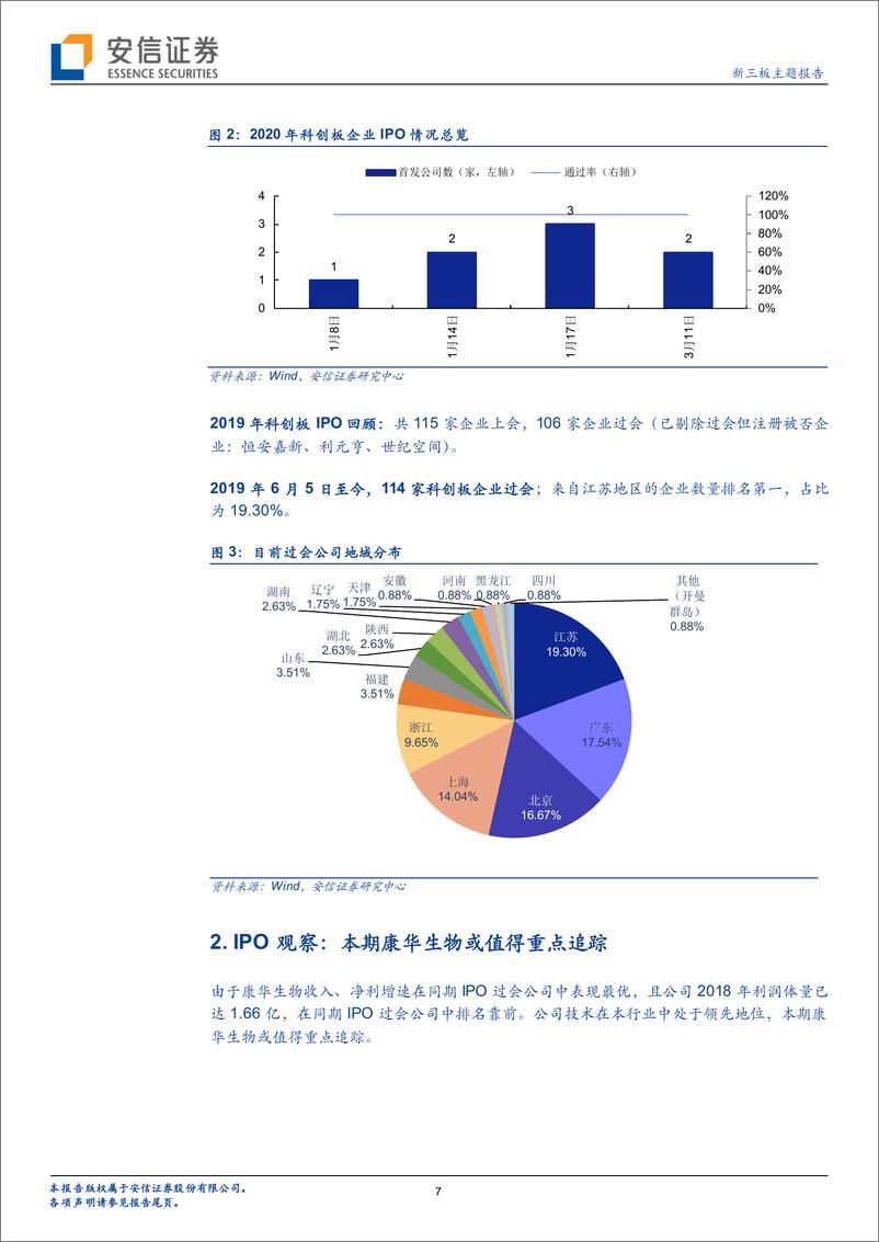 《IPO观察：春节前后共23家企业过会，康华生物或值得重点追踪-20200319-安信证券-34页》 - 第8页预览图