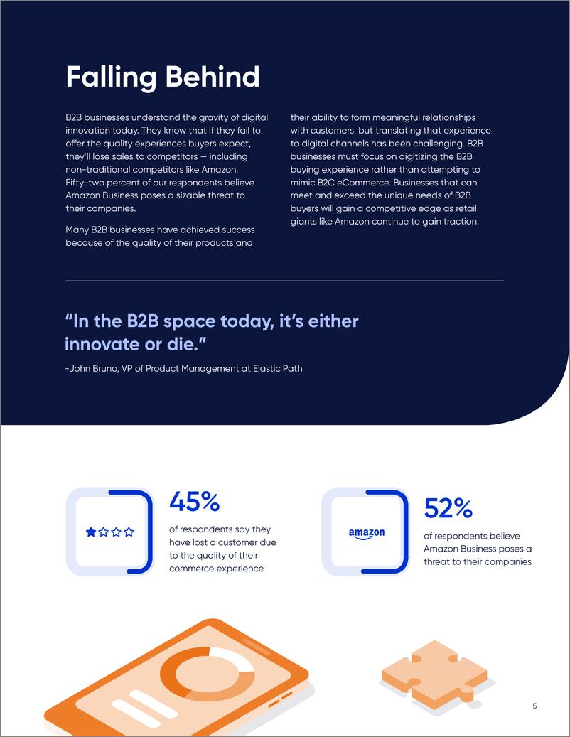 《elasticpath-报告：解决B2B电子商务难题（英文）-2019.12-25页》 - 第6页预览图
