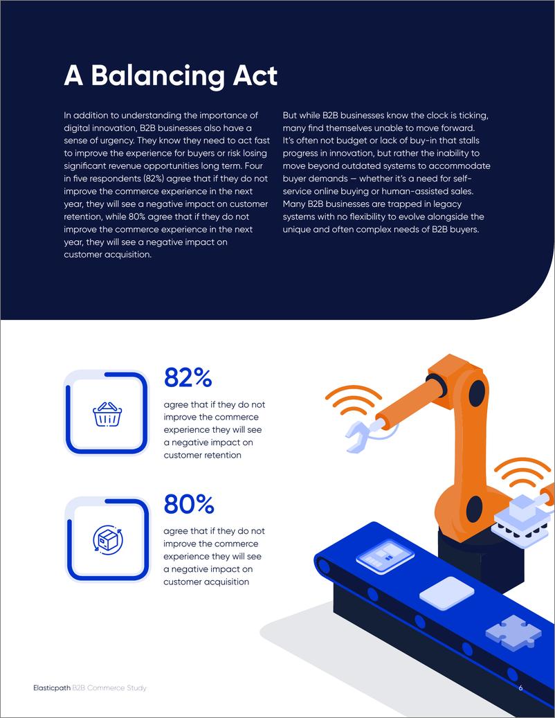 《elasticpath-报告：解决B2B电子商务难题（英文）-2019.12-25页》 - 第7页预览图