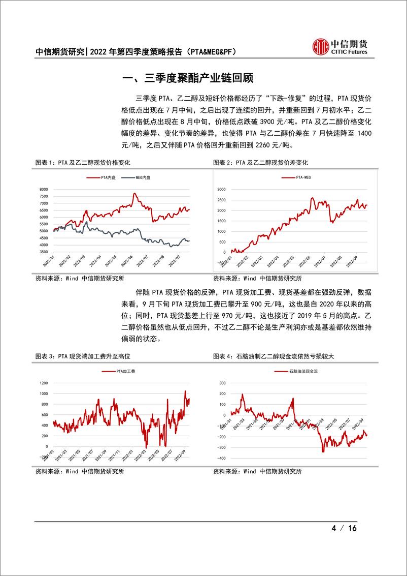 《2022年第四季度策略报告（PTA&MEG&PF）：供应由紧向松，价差由强趋弱-20220924-中信期货-16页》 - 第5页预览图