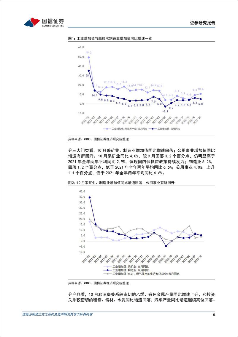 《宏观经济宏观月报：防疫政策优化降低了人流和物流限制，国内经济有望回升-20221116-国信证券-23页》 - 第6页预览图