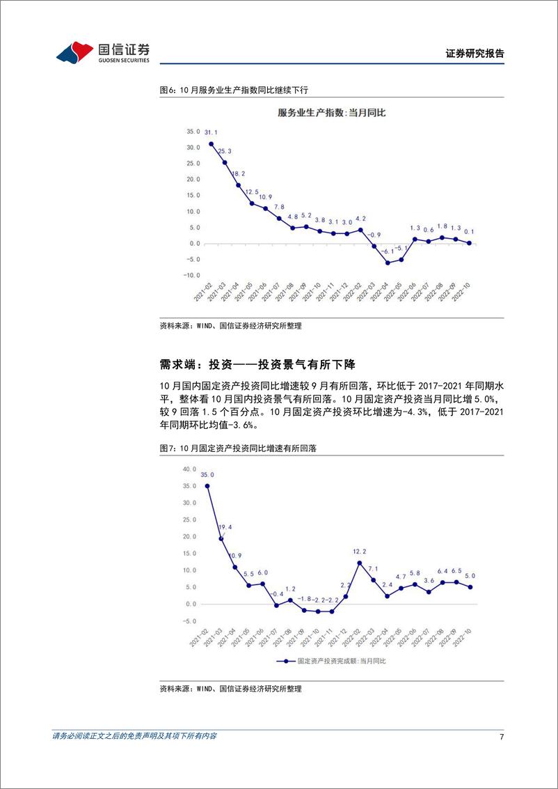 《宏观经济宏观月报：防疫政策优化降低了人流和物流限制，国内经济有望回升-20221116-国信证券-23页》 - 第8页预览图