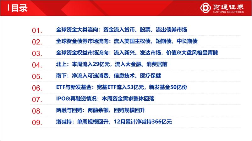 《全球资金观察系列三十九：北向流入大金融、消费超50亿-20221231-财通证券-30页》 - 第5页预览图