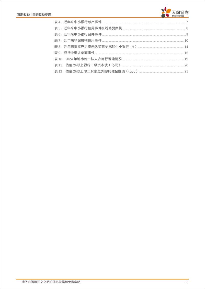 《天风证券-固定收益专题研究_信用_中小金融机构风险全梳理与投资再思考》 - 第3页预览图