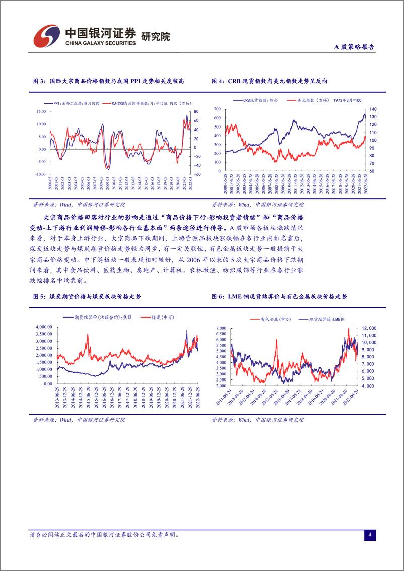 《A股策略报告：7月指数或宽幅震荡，关注上下游利润转移-20220630-银河证券-18页》 - 第5页预览图