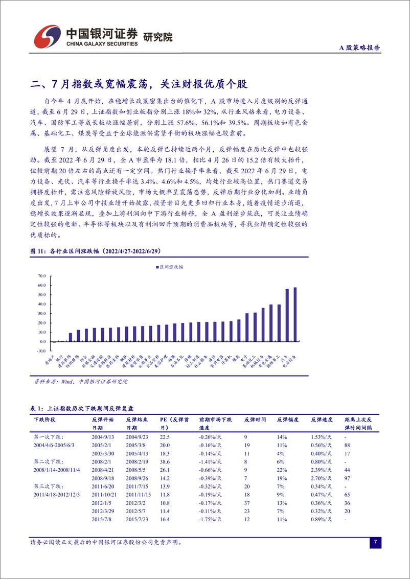 《A股策略报告：7月指数或宽幅震荡，关注上下游利润转移-20220630-银河证券-18页》 - 第8页预览图