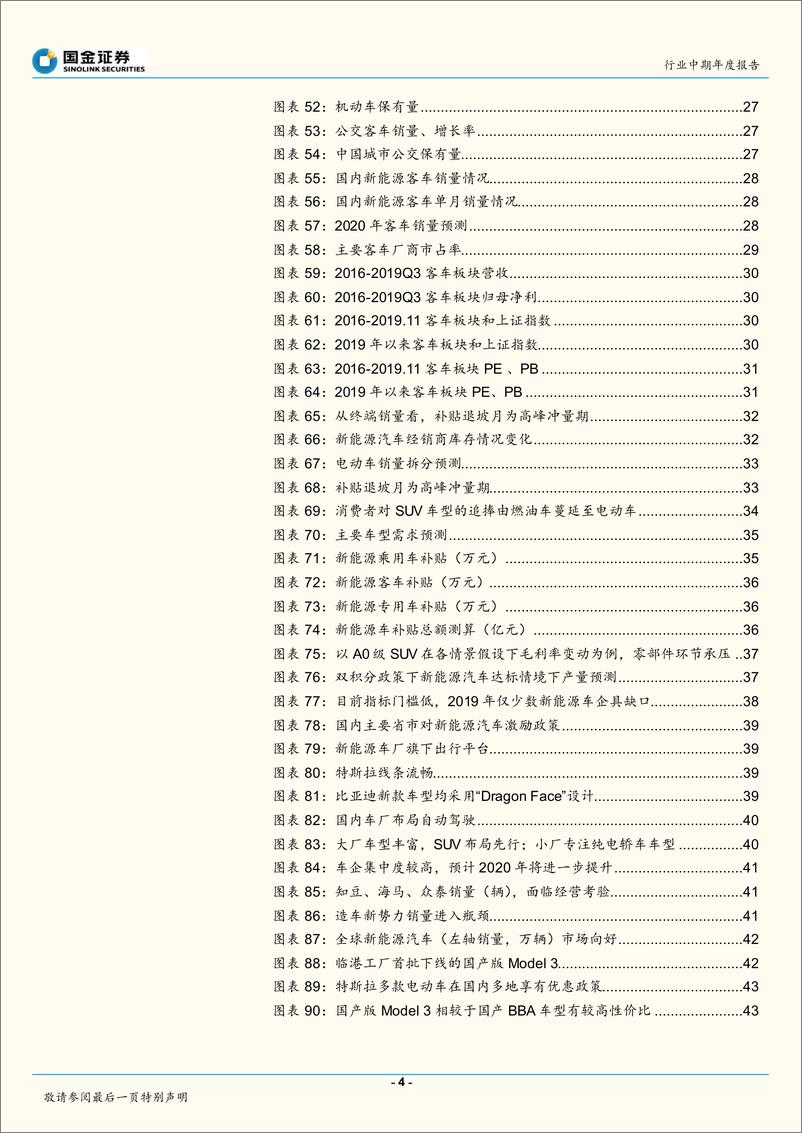 《汽车行业存量竞争下的结构性调整，全球加速电动化带来的趋势机会-20191201-国金证券-73页》 - 第5页预览图