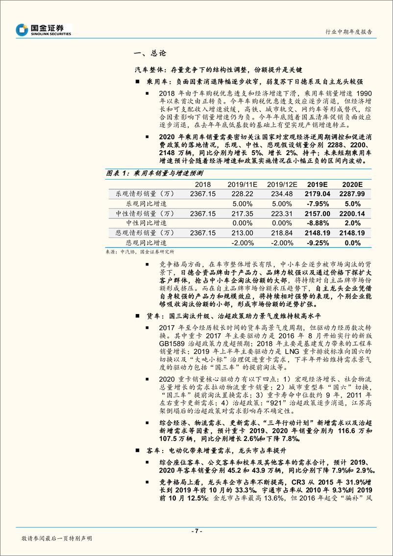 《汽车行业存量竞争下的结构性调整，全球加速电动化带来的趋势机会-20191201-国金证券-73页》 - 第8页预览图