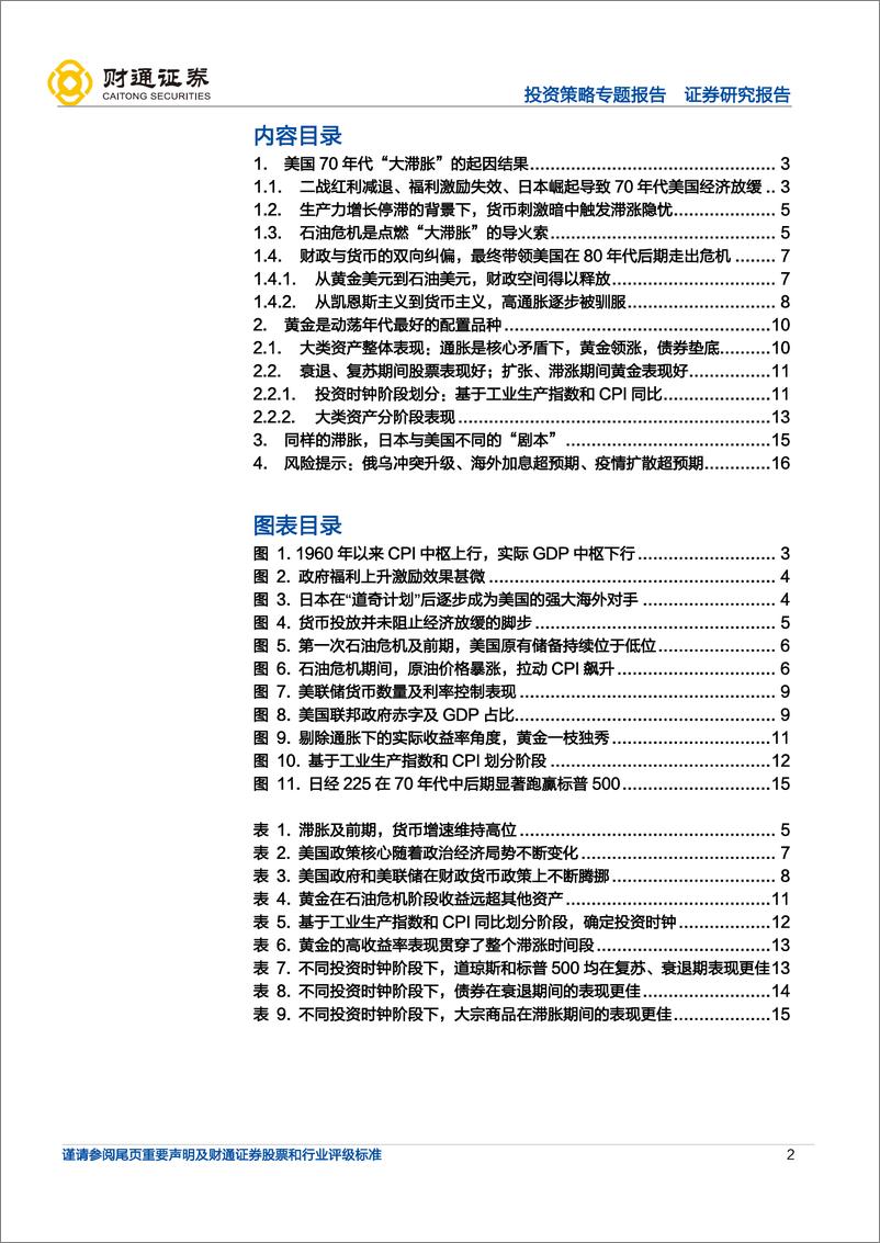 《对话1970，大类资产配置深度复盘》 - 第2页预览图