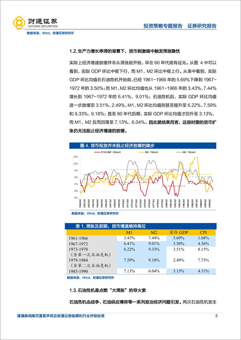 《对话1970，大类资产配置深度复盘》 - 第5页预览图