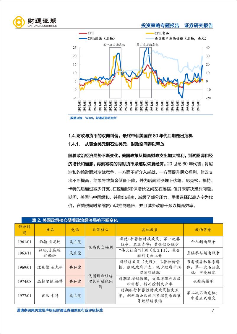 《对话1970，大类资产配置深度复盘》 - 第7页预览图